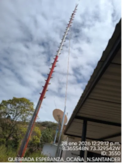 Portafolio de Soluciones 324234refdsf